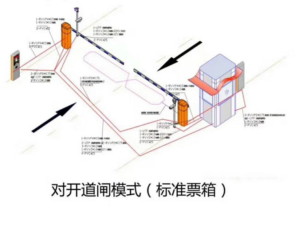 鞍山对开道闸单通道收费系统