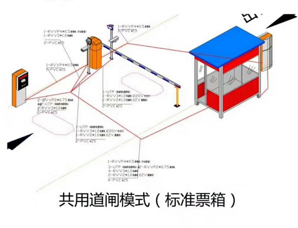 鞍山单通道模式停车系统