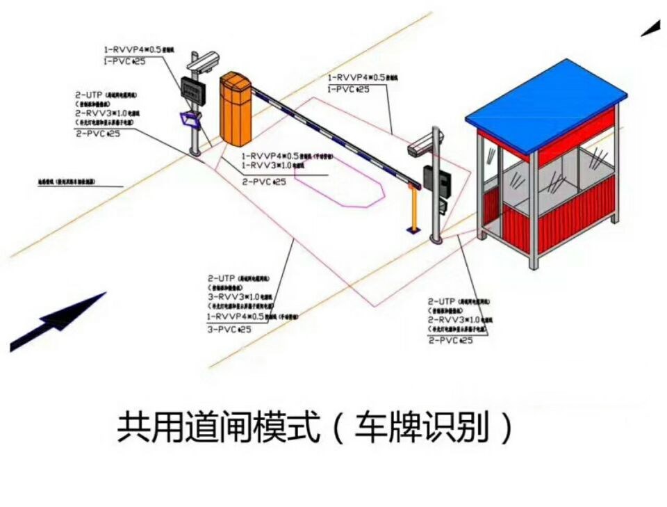 鞍山单通道车牌识别系统施工